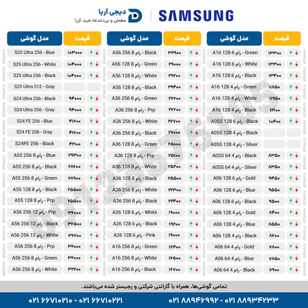 لیست قیمت روز موبایل و تبلت – 1404/03/05 1 Whatsapp Image 2025 05 26 At 16.33.04 4Ab29C49
