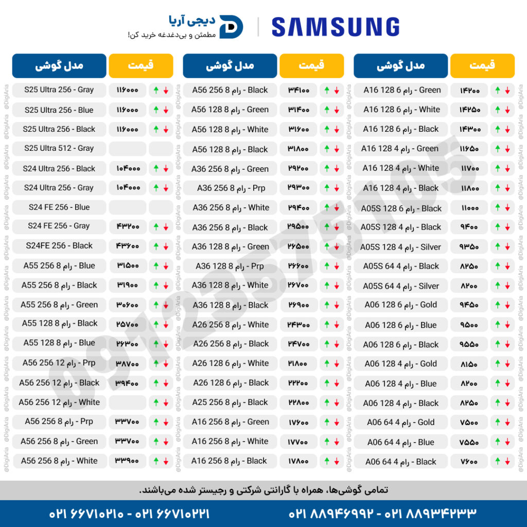 لیست قیمت روز موبایل و تبلت - 1404/02/22 1 List Samsoung