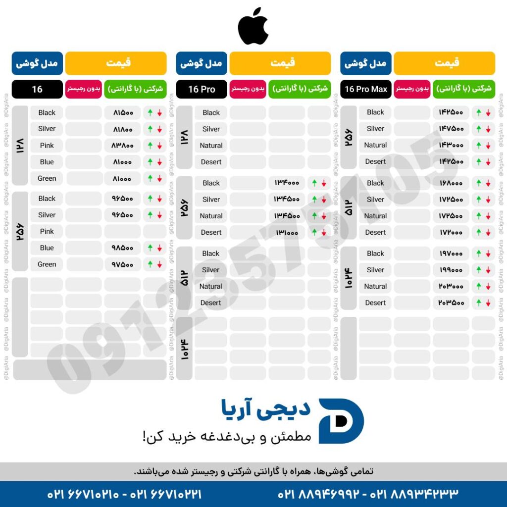 لیست قیمت روز موبایل و تبلت – 1404/03/21 2 Whatsapp Image 2025 06 11 At 17.22.06 A7Edb341